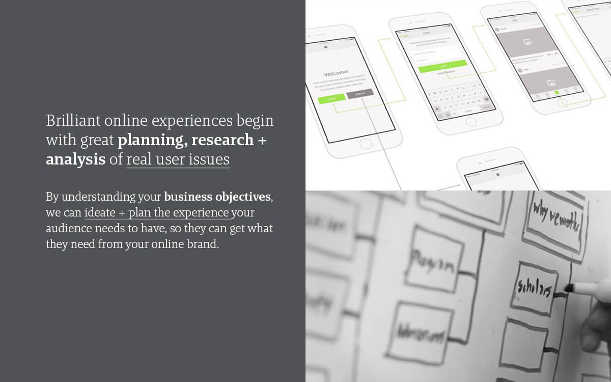 leading web design agency follows a clear process from research to developing code